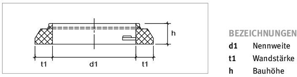 Technische Zeichnung von einem Fußauflagering FAR-M mit Gleitringdichtung