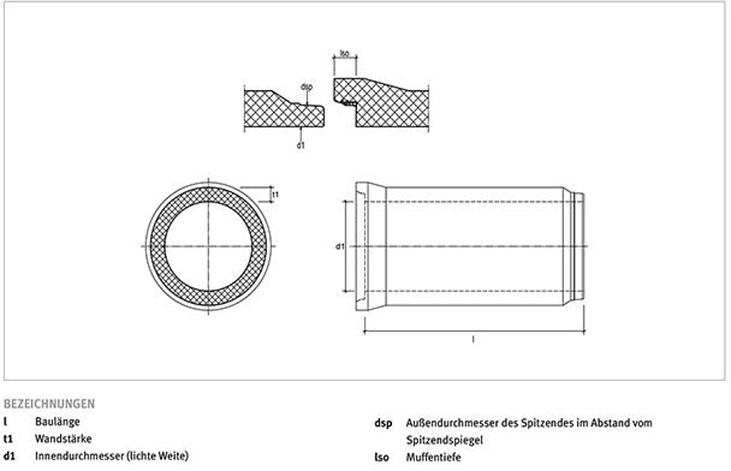Technische Zeichnung eines Betonrohr mit Kreisquerschnitt
