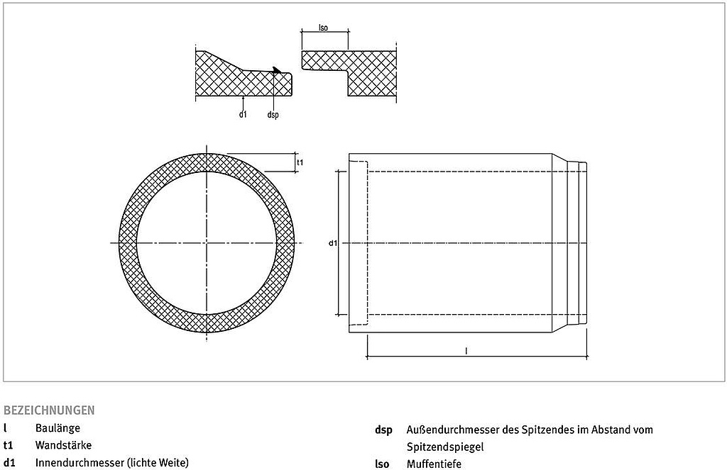Technische Zeichnung eines Großrohr/Druckrohr