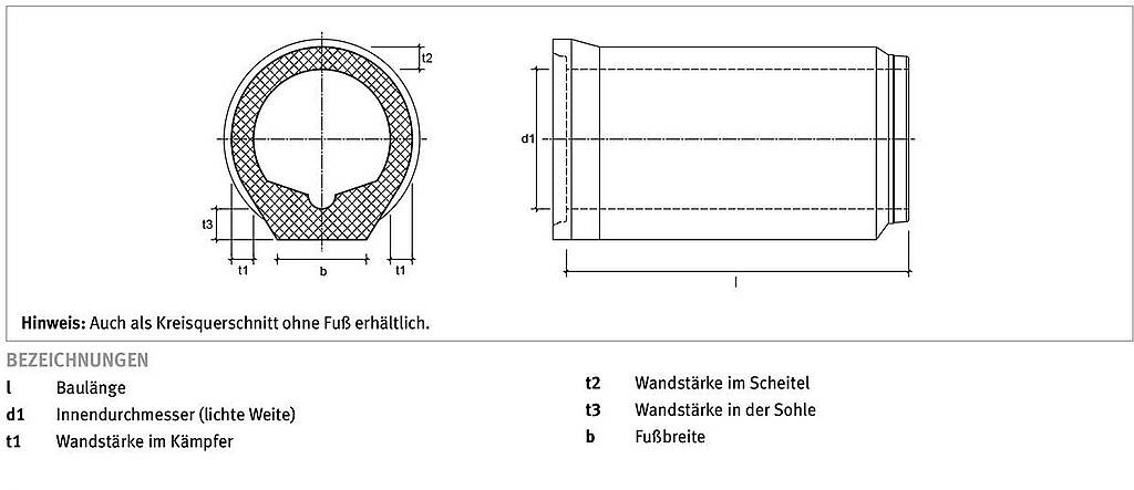 Technische Zeichnung eines TWR-Rohr