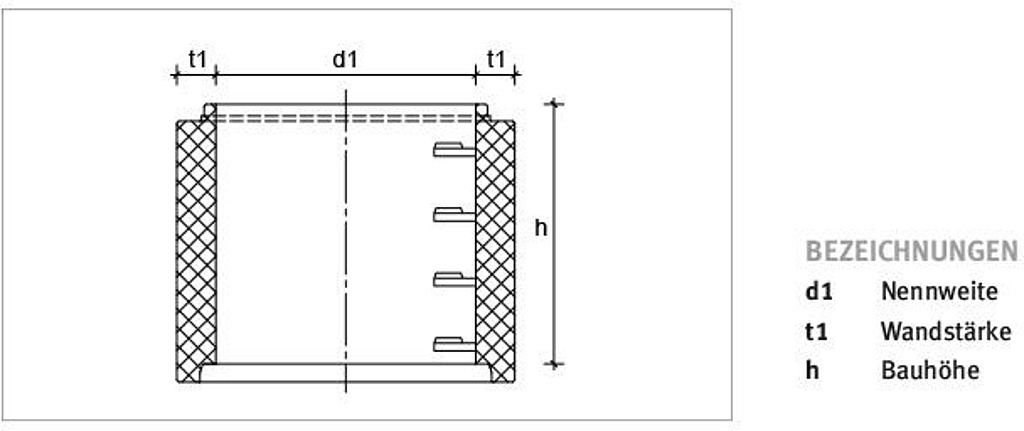 Technische Zeichnung vom Schachtring SR-M mit Gleitringdichtung