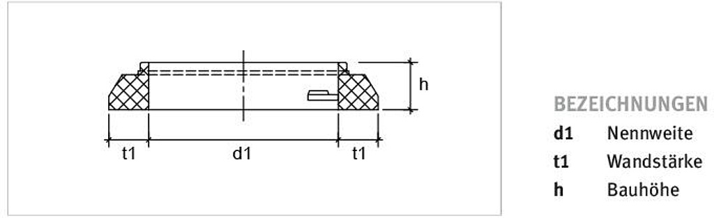 Technische Zeichnung von einem Fußauflagering FAR-M mit IDLA® plus